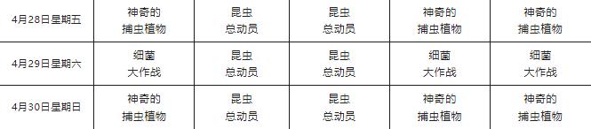 北京科技馆球幕昆虫总动员,湖北省科技馆看电影昆虫总动员