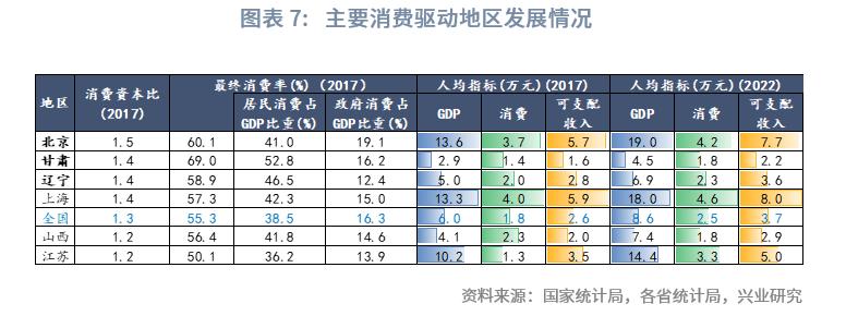 中国经济格局全景解读,巨变中的中国经济格局