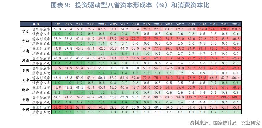 中国经济格局全景解读,巨变中的中国经济格局