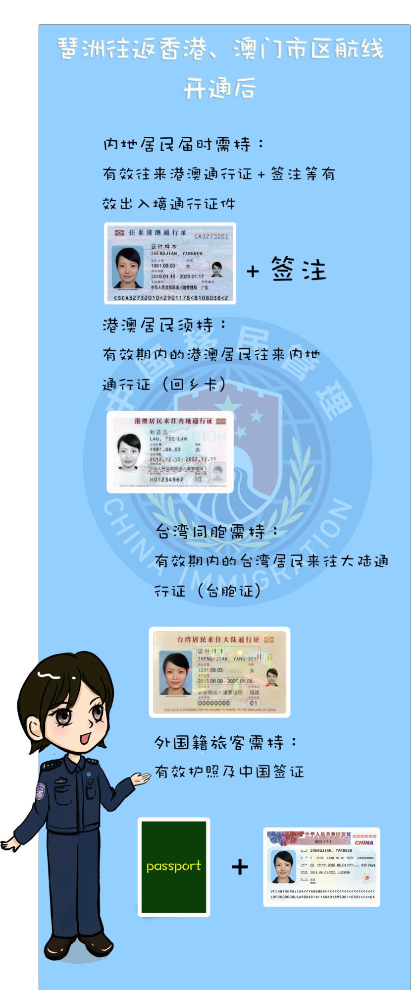 广州市到香港一日游攻略,从广州南去香港如何通关最新