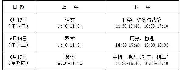 2023年德州中考录取率是多少,2021德州市中考录取什么时候公布