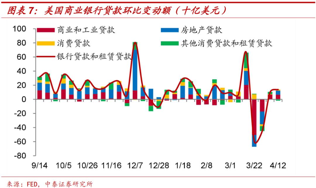 李迅雷谈中国通胀,李迅雷谈今年通胀压力不大