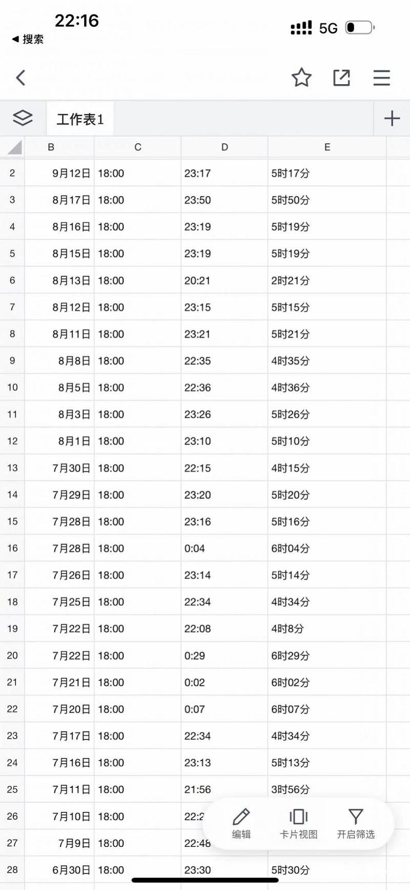 万兴科技加班多不多,万兴科技加班