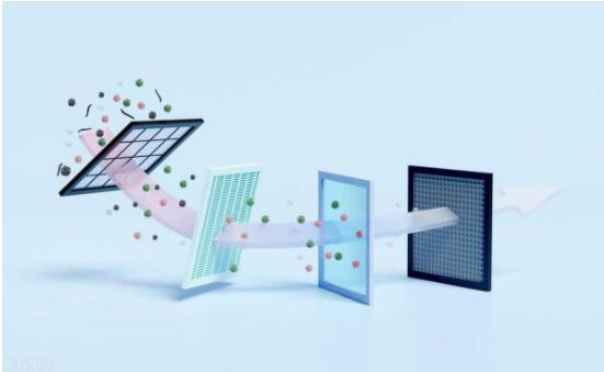 空气净化器家用除甲醛净化器,除甲醛空气净化器十大品牌排行榜