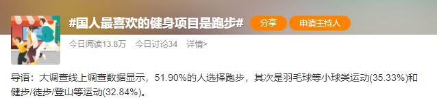 昆明健身推荐,昆明健身最好的地方