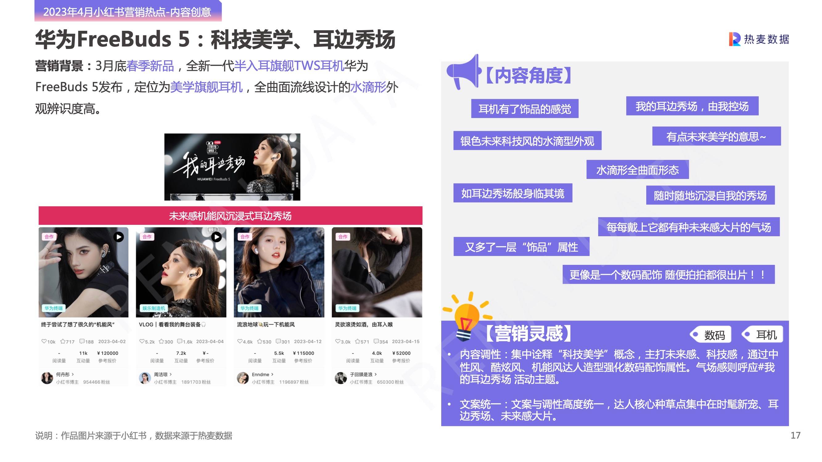 小红书营销软文案例,小红书如何做营销策划方案