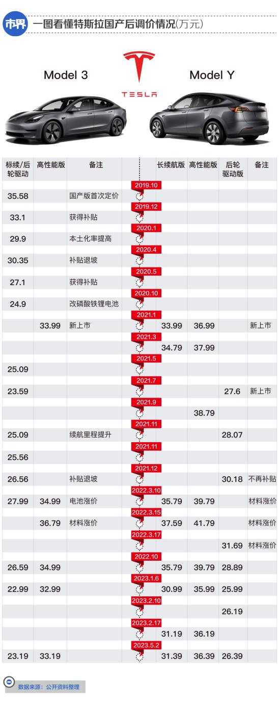 快鱼吃慢鱼,快鱼吃慢鱼完整视频