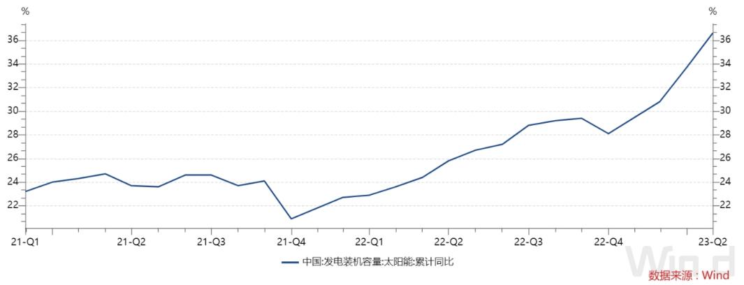 电力上涨的主要原因,美国电力价格上涨原因