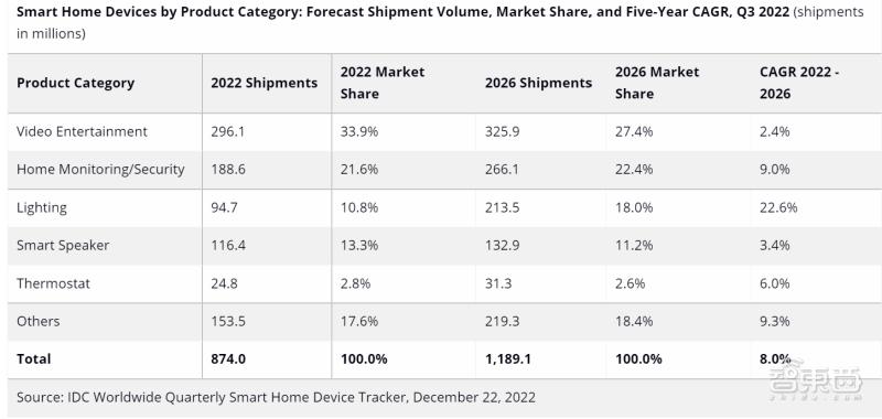 生成ai智能体,生成式ai硬件