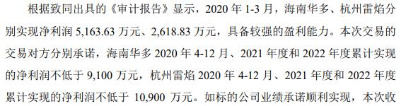 名臣健康妖股,名臣健康12月7日主力资金