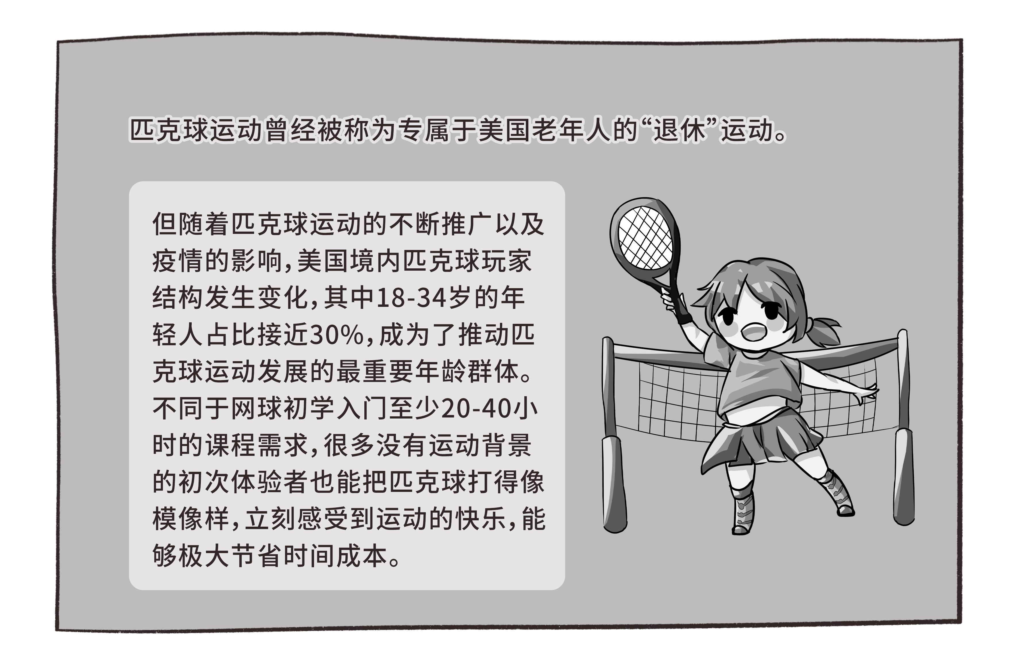 匹克球的基本打法,匹克球进阶技巧