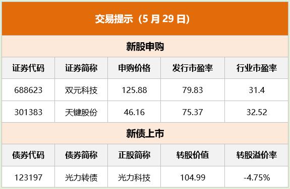 c919圆满完成商业航班首飞,c919本周日商业航班首航