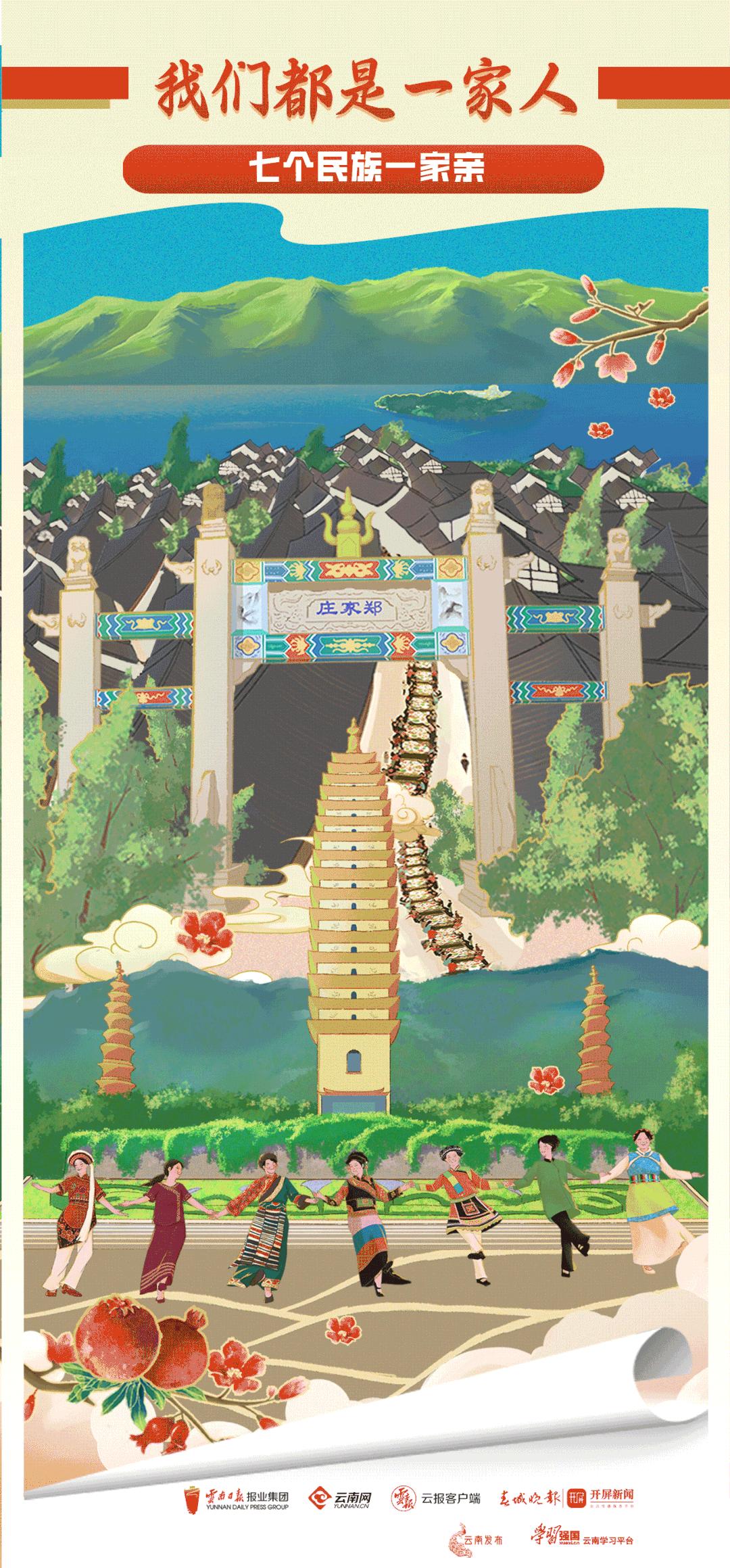 云南社会责任,云南日报社会责任报告