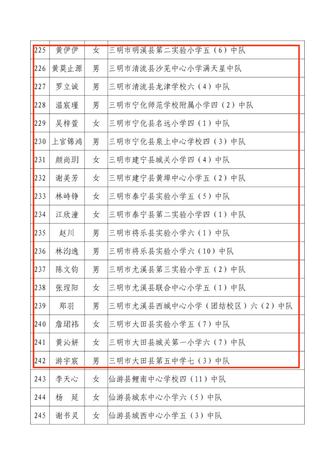 三明市拟三等功奖励名单公示,138人被授予三明市荣誉市民称号