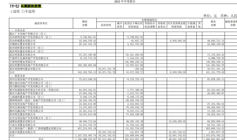 光明地产董事长辞职,光明地产原董事长