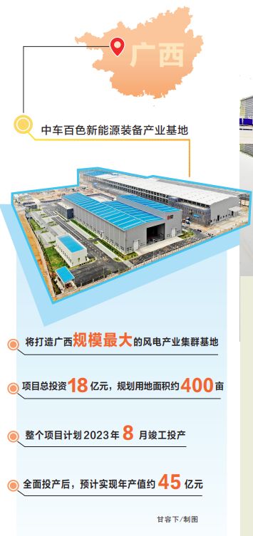 骞胯タ娌虫睜閲嶅ぇ椤圭洰寤鸿,骞胯タ娌虫睜閲嶅ぇ椤圭洰璁″垝2024