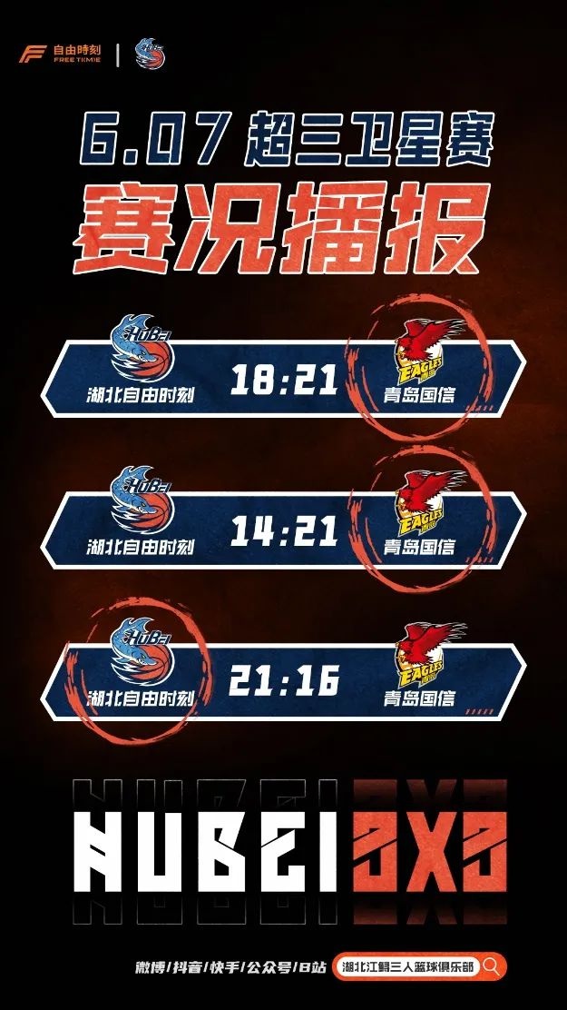 三对三篮球联赛国内,湖北三篮冠军赛