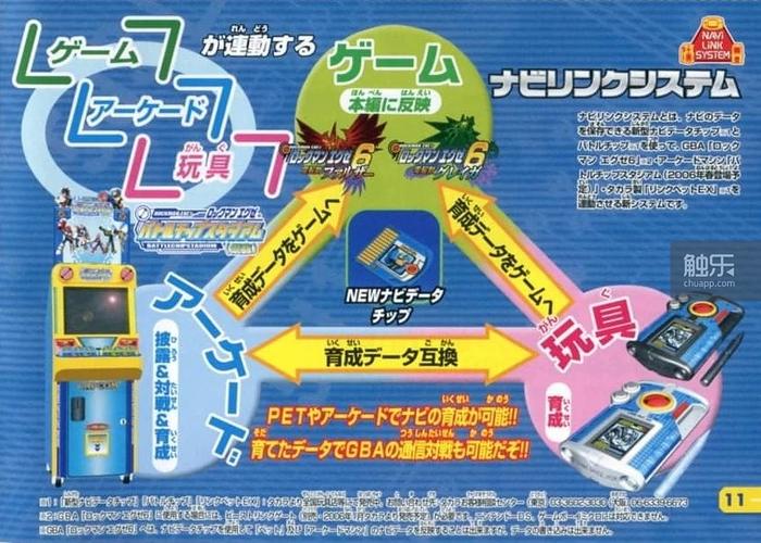 capcom炒冷饭图,capcom打折