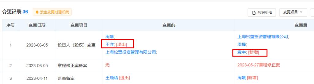 私募鸣石投资,百亿私募鸣石投资控制权之争落幕