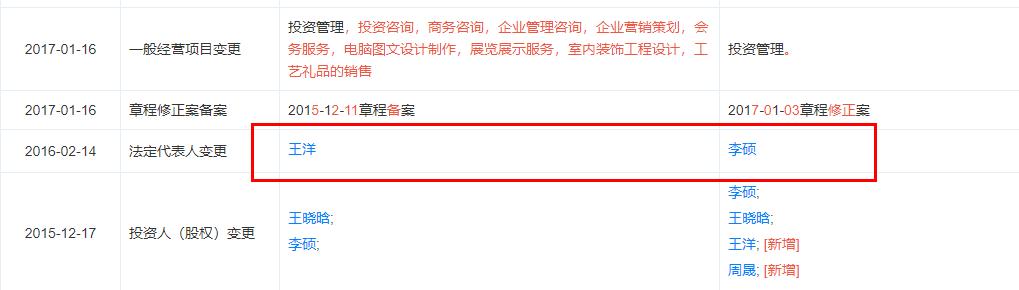 私募鸣石投资,百亿私募鸣石投资控制权之争落幕