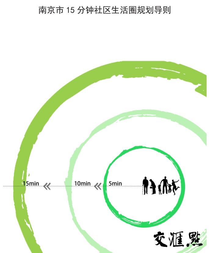 4点半课堂,4点半课堂通知