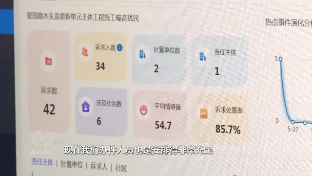 焦点访谈丨如何一次性解决老百姓的“麻烦事”?深圳“一键下单”了解一下→