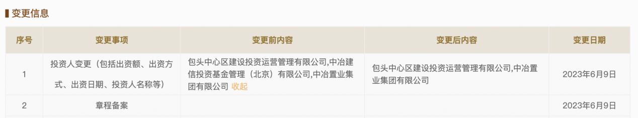 中冶建信投资基金管理有限公司,中冶建信