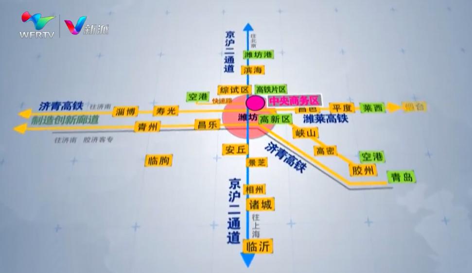 潍坊市高质量发展重大项目,潍坊项目建设