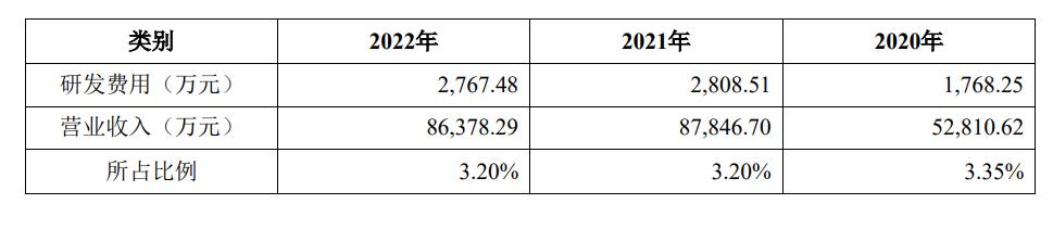 恒工精密上市,恒工精密股票发行