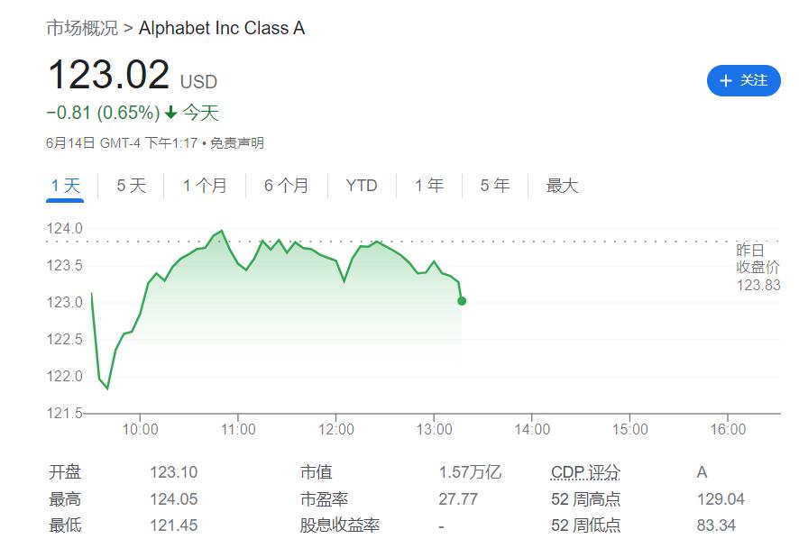 谷歌再遭起诉应用商店被指垄断,谷歌垄断最新消息