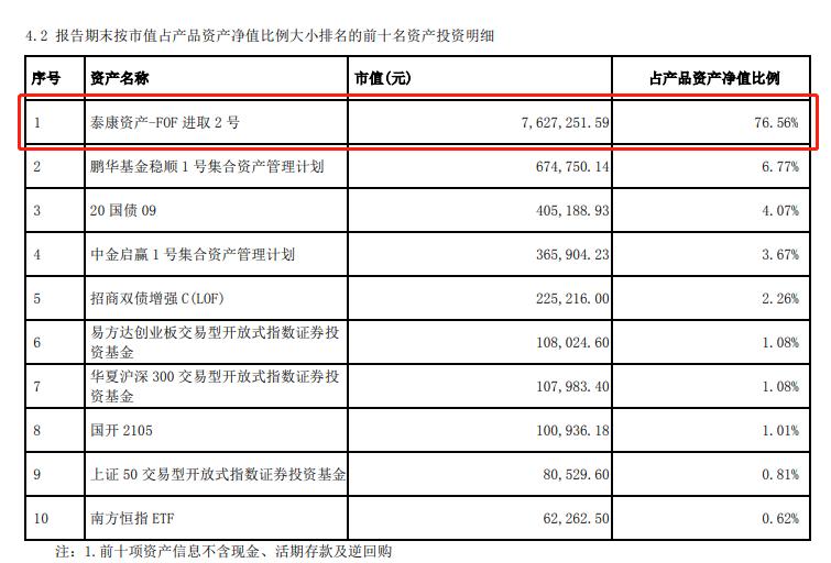 閾惰fof鍩洪噾,fof鍩洪噾鐞嗚储