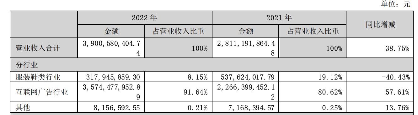 淘宝回应梅西直播被吐槽,遥望科技和梅西的合作