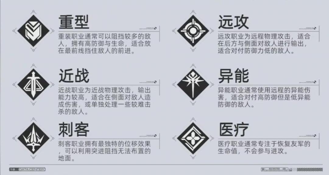 堆了3年成本，已获版号，这款二次元却被吐槽「过于卑微」？