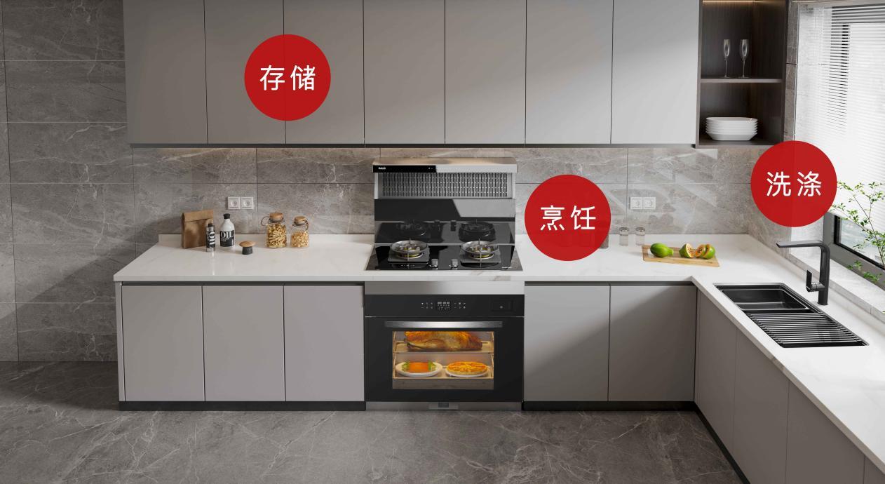 集成厨房十大排名,集成厨房怎样才最完美