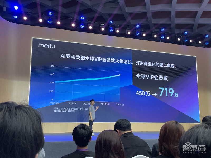 美图ai开放平台的智能修图,美图发布ai视觉