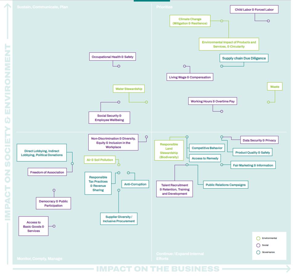 shein占据美国快时尚,shein荣登快时尚领域品牌榜首