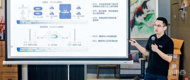 助攻AI大模型,腾讯云星脉高性能计算网络首次完整披露