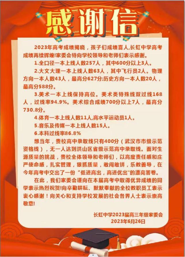 洪山高中2020武汉各高中高考分数,武汉39中学2022年高考喜报