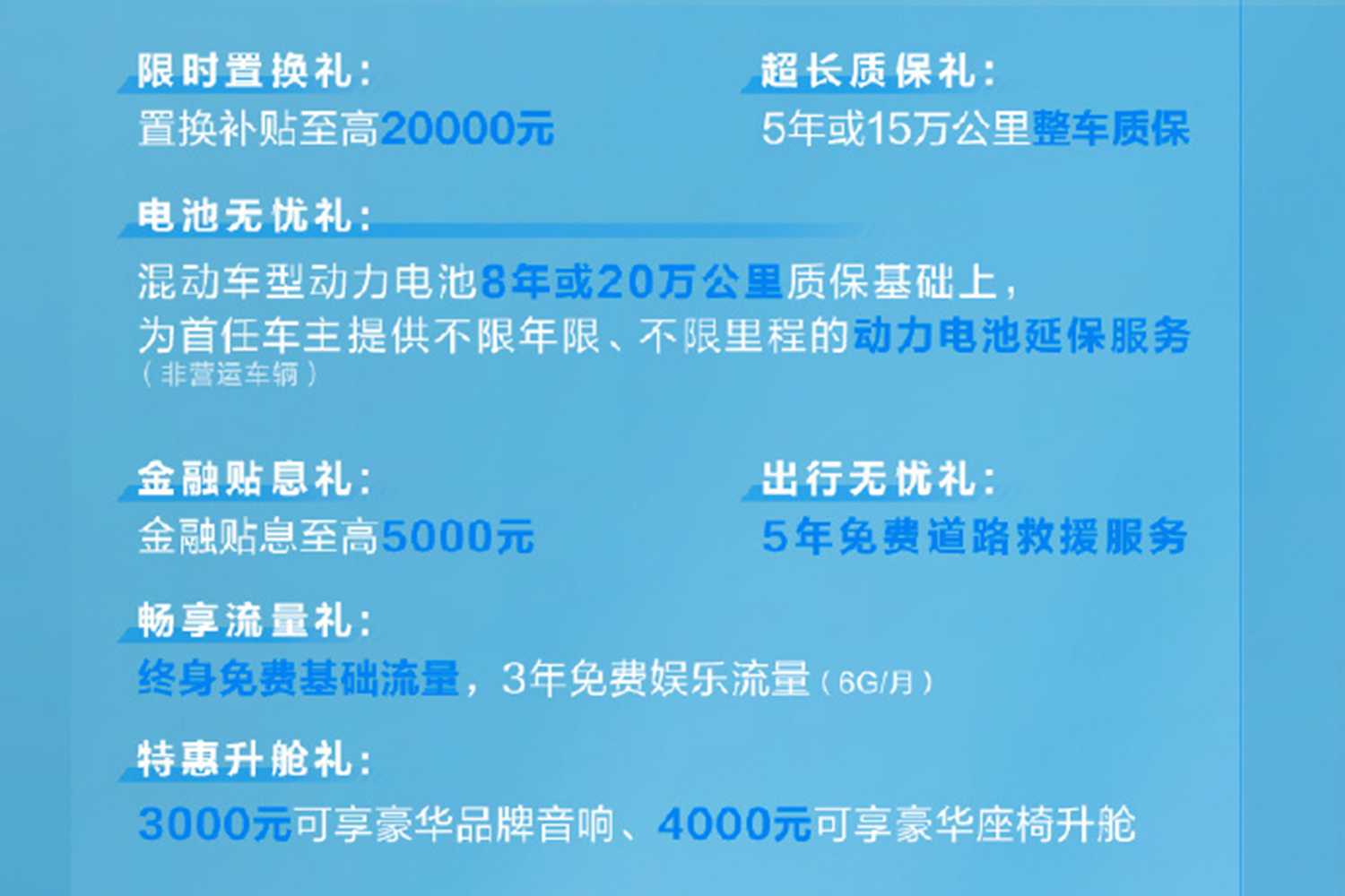 12月新车上市大盘点传祺gs8,传祺gs8价格2022款最高配