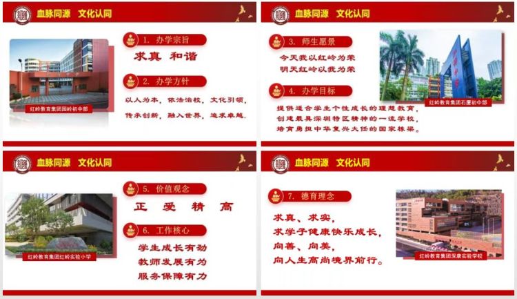 走进深圳文明校园|红岭中学:“六好”标准,培养“勇担大任”接班人
