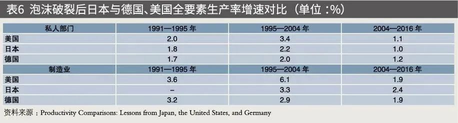 中国未来房地产开发新模式,谈中国房地产市场的发展前景