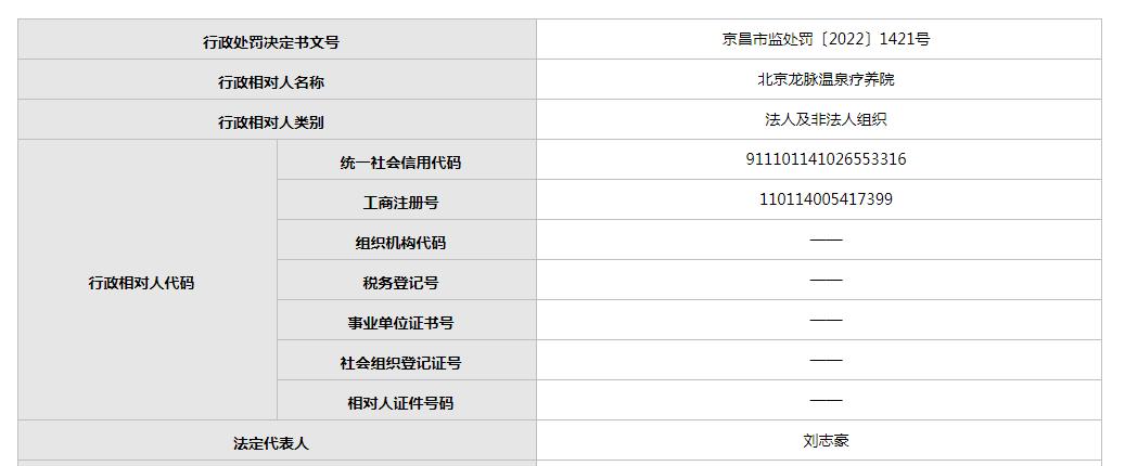 北京龙脉温泉疗养院宣传饮用水抑制癌细胞等被罚此前曾用自来水加矿物质冒充温泉被查处