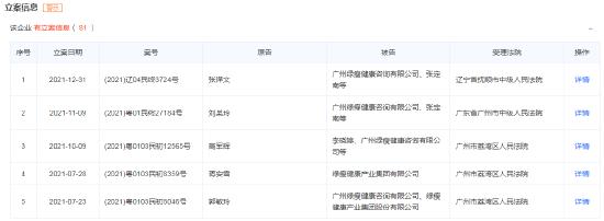 壹健康三度冲击资本市场：APP月活用户增长停滞，重营销轻研发慢病管理就是在线卖药？