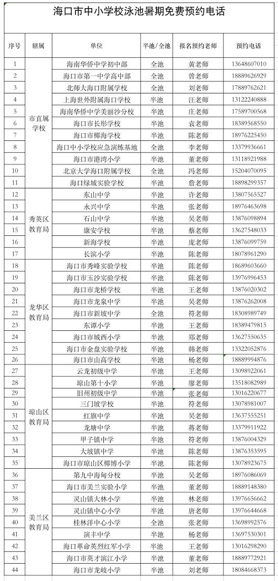 海南这些运动场所+游泳池暑期免费向学生开放！预约渠道、地址→