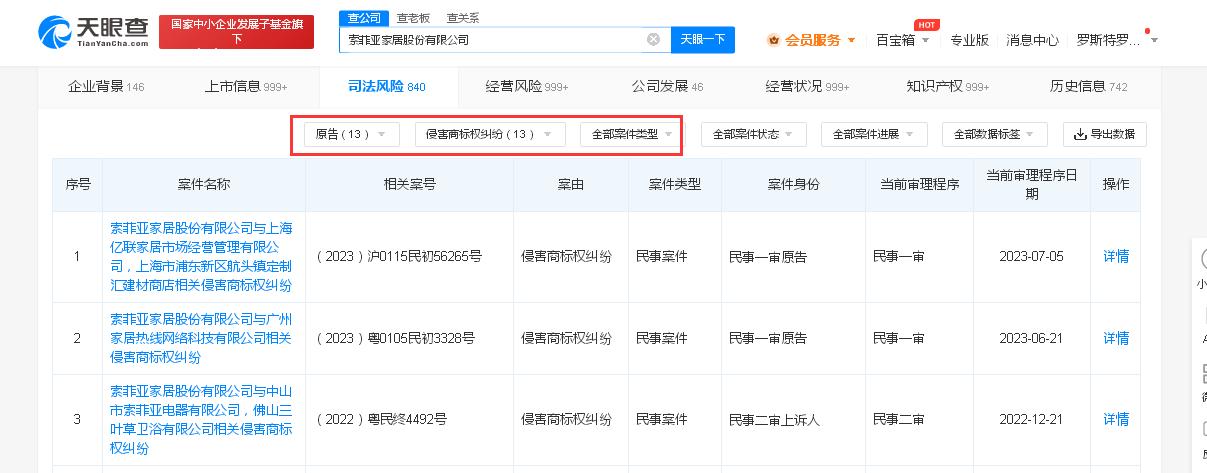 建博会刚开幕，索菲亚及旗下司米厨柜却被指“近乎照搬”抄袭，同行：严厉谴责“拿来主义”