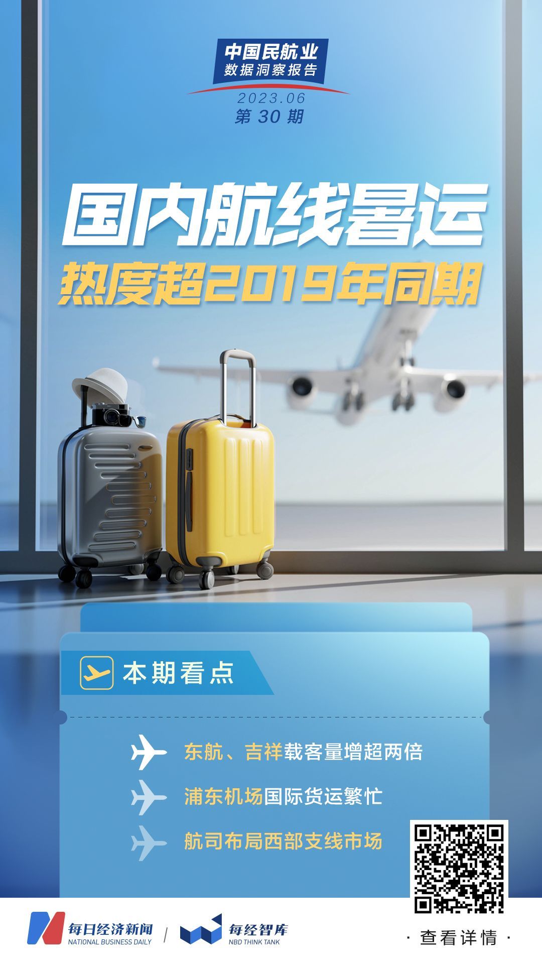 民航数据分析系统,民航行业数据分析