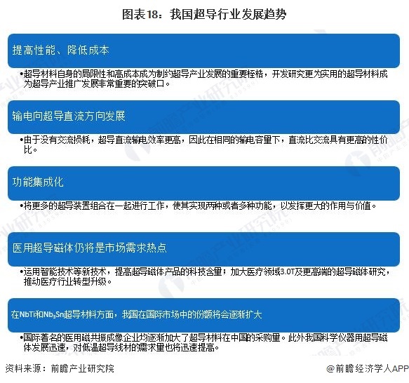 专家不要再盲目炒作室温超导,中科院院士提醒不要跟风搞科研
