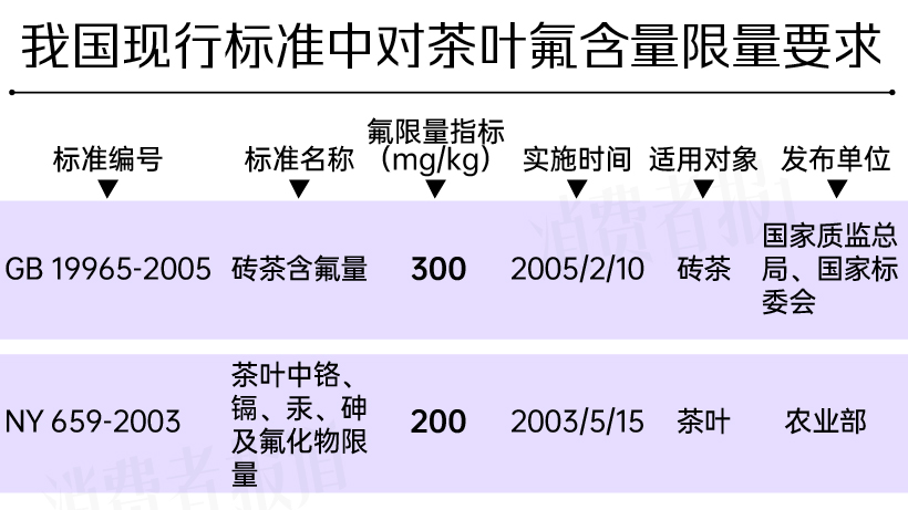 chali袋泡茶测评,chali冷泡茶包测评