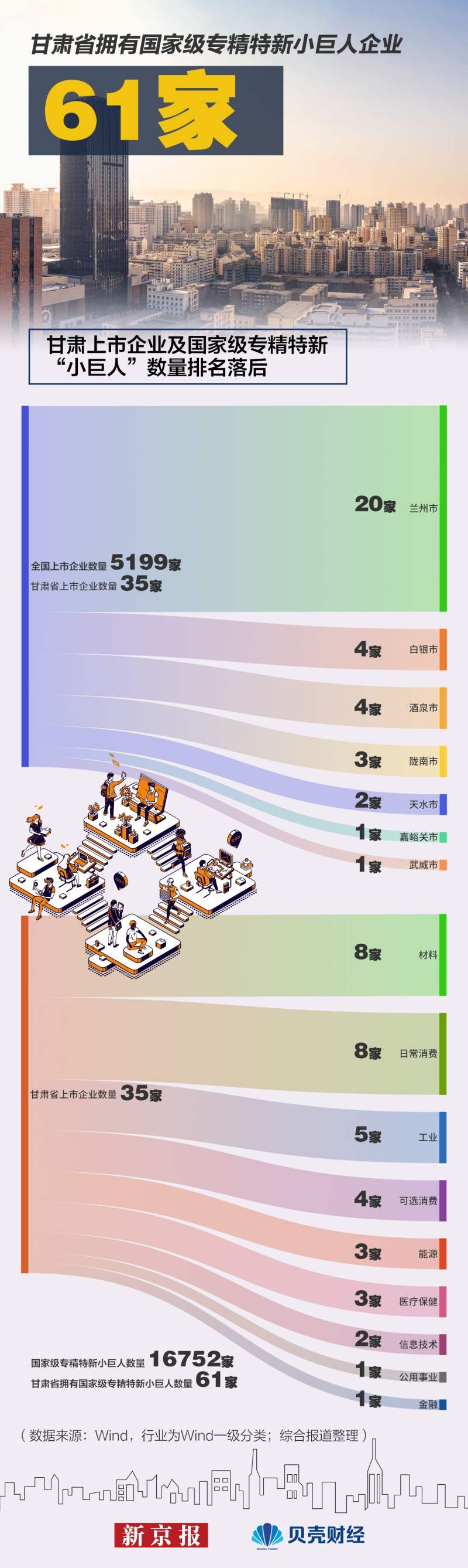 大数据解码天水“文旅热”,关于甘肃天水