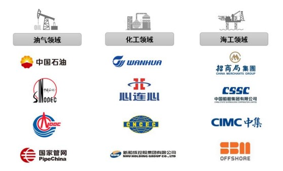 伯特利拿到ipo批文,伯特利阀门订单